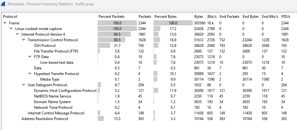 Pasted image 20251202175653.png